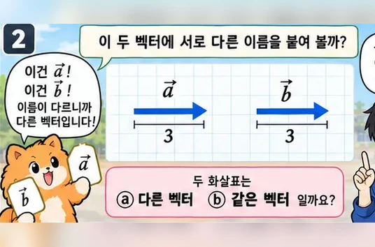 학습 그림 미리보기