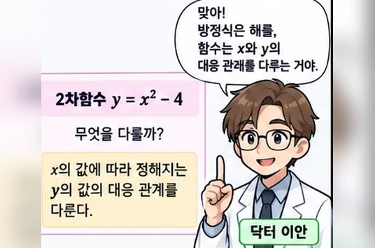 학습 그림 미리보기