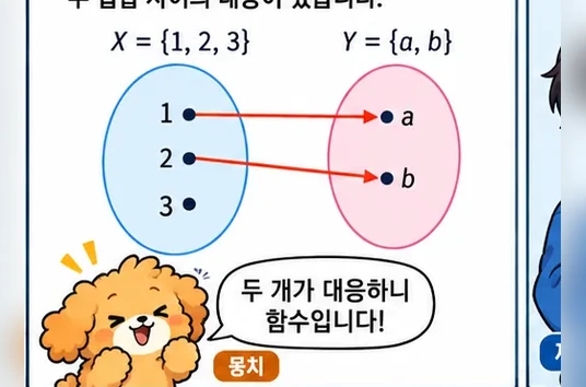 학습 그림 미리보기