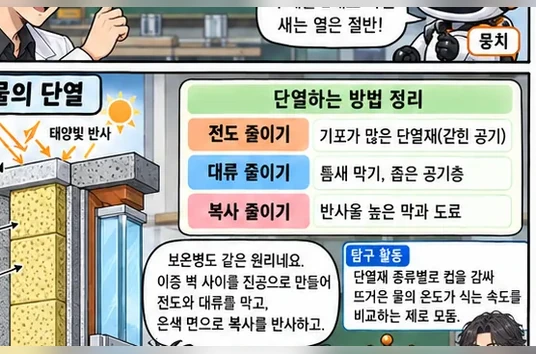 학습 그림 미리보기