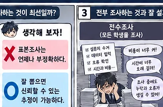 학습 그림 미리보기