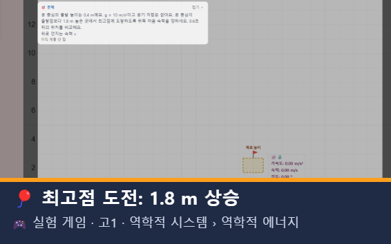 최고점 도전: 1.8 m 상승 미리보기