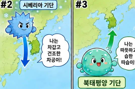 학습 그림 미리보기