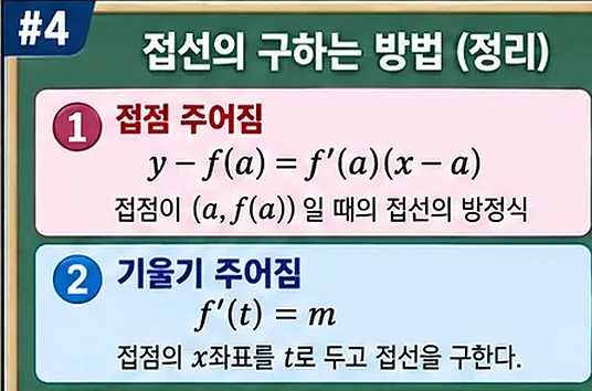 학습 그림 미리보기