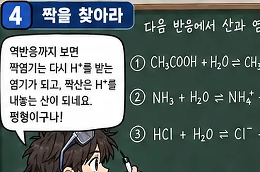 학습 그림 미리보기