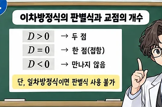 학습 그림 미리보기